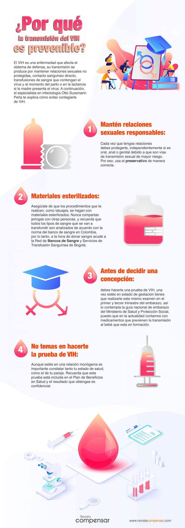 ¿Cómo Prevenir El VIH? | Revista Compensar