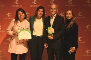 ganadores de empresas sostenibles 2024