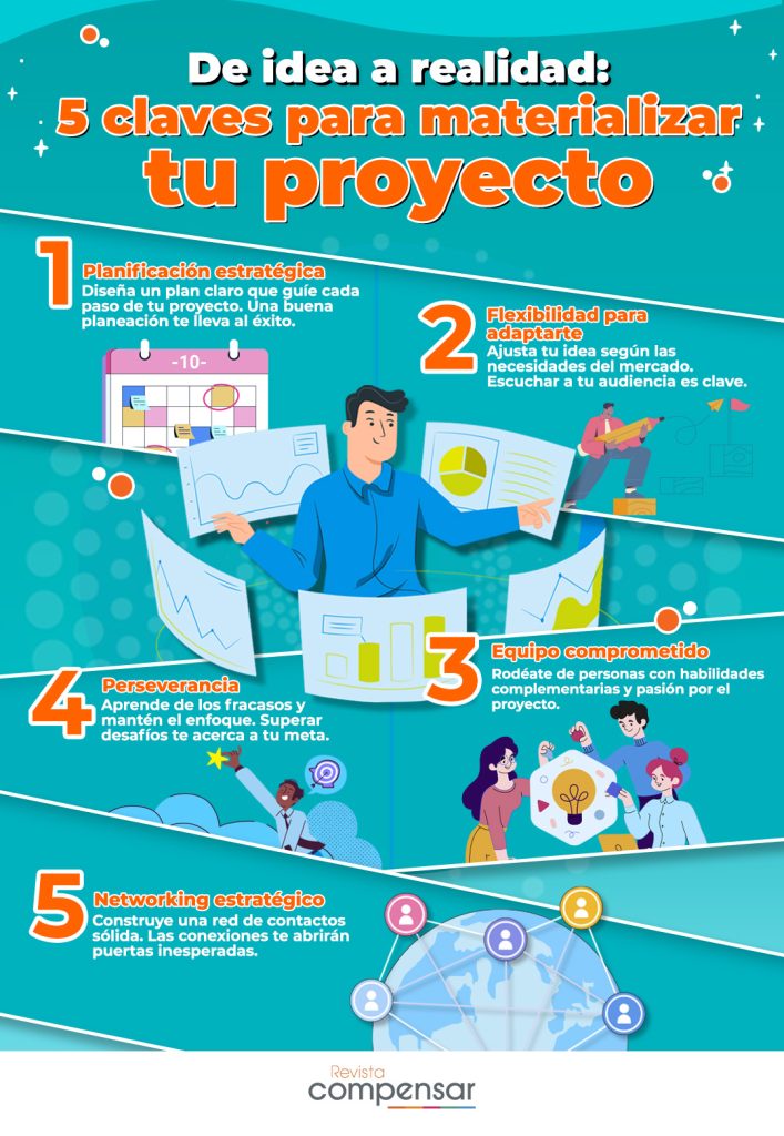 De idea a realidad_ 5 claves para materializar tu proyecto