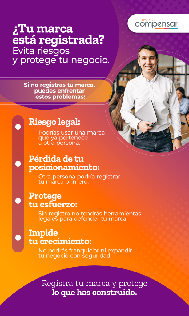 Infografia sobre los riesgos de no registrar una marca